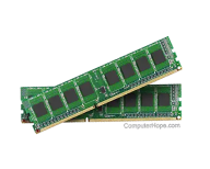 Ram Management
